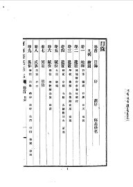 获嘉县志 - 封面图