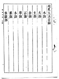 炮炙大法 - 封面图