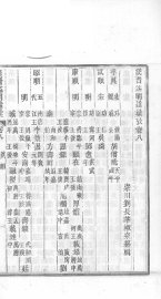 历代名臣谥法汇考  4 - 封面图