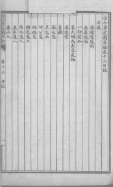 分类古今笔记精华  卷13  方技 - 封面图