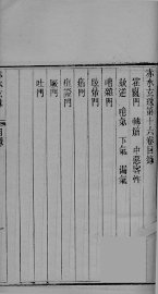 赤水玄珠  卷16-17 - 封面图