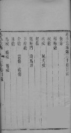 赤水玄珠  卷30 - 封面图