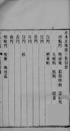 赤水玄珠  卷3 - 封面图