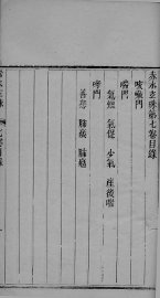 赤水玄珠  卷7 - 封面图