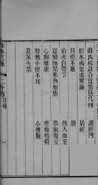 赤水玄珠  卷20 - 封面图