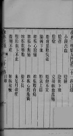 赤水玄珠  卷21-22 - 封面图