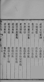 赤水玄珠  卷23-24 - 封面图