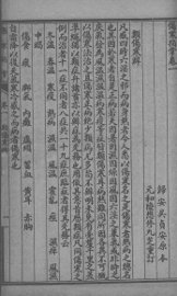 伤寒指掌 卷1 - 封面图