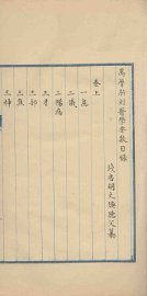 万历新刻医学要数 - 封面图